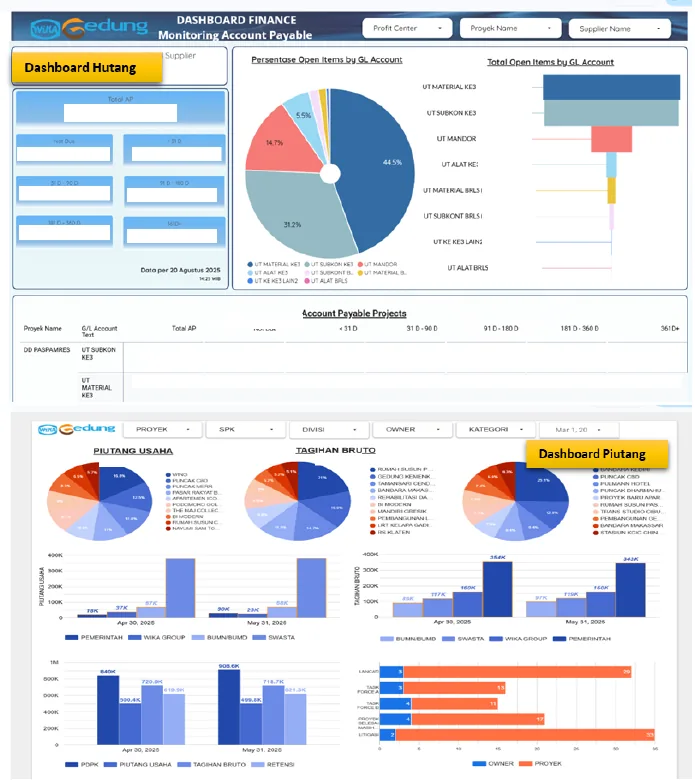 AR and collection dashboard project preview